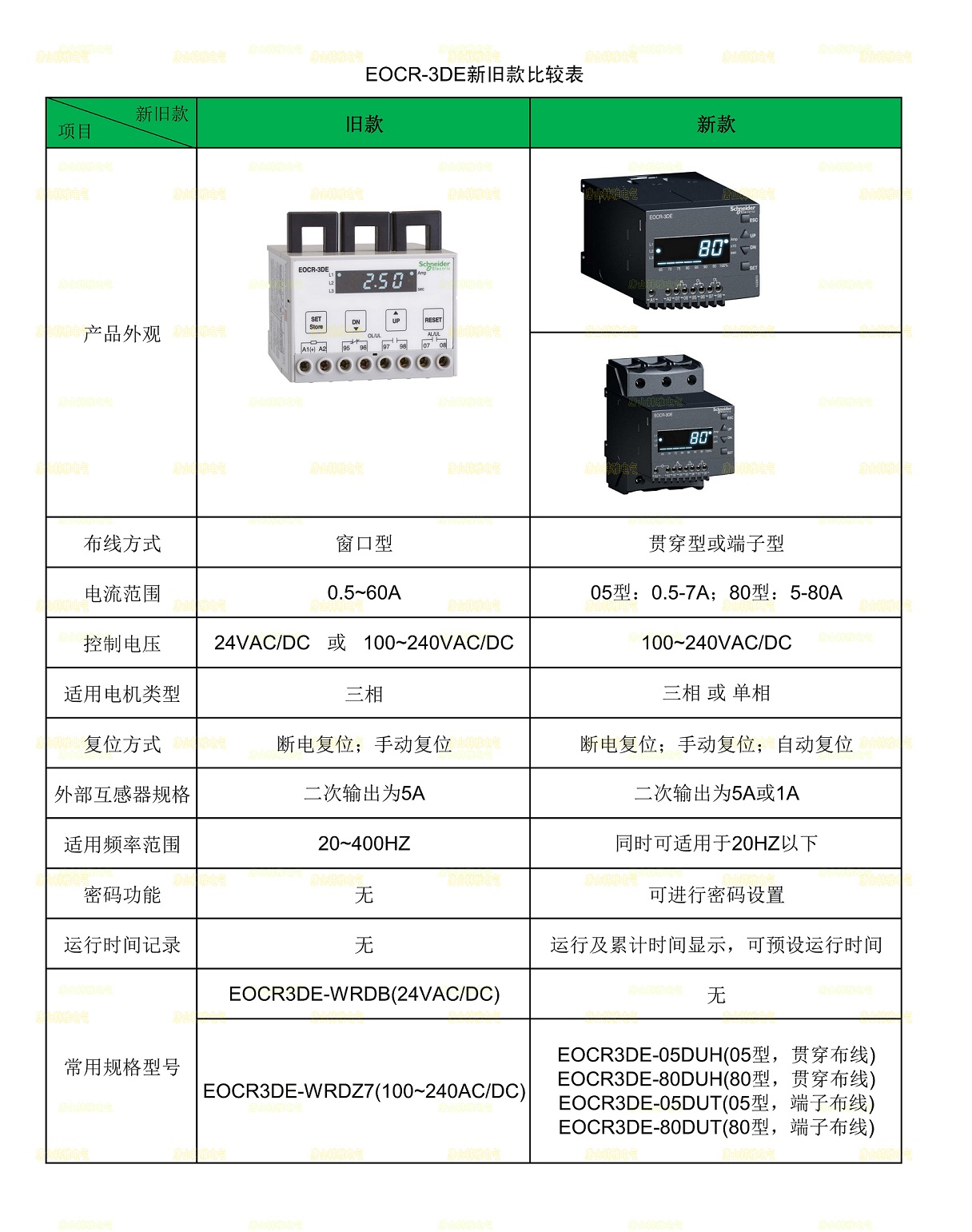 1679302644248591.jpg 1679302644248591.jpg