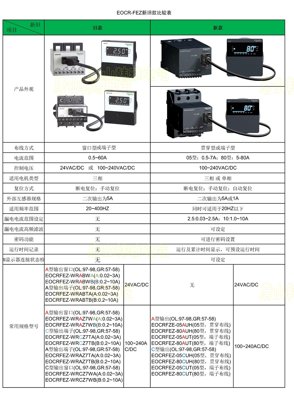 1679619431141793.jpg EOCR_E系列新舊款比較表_02.jpg